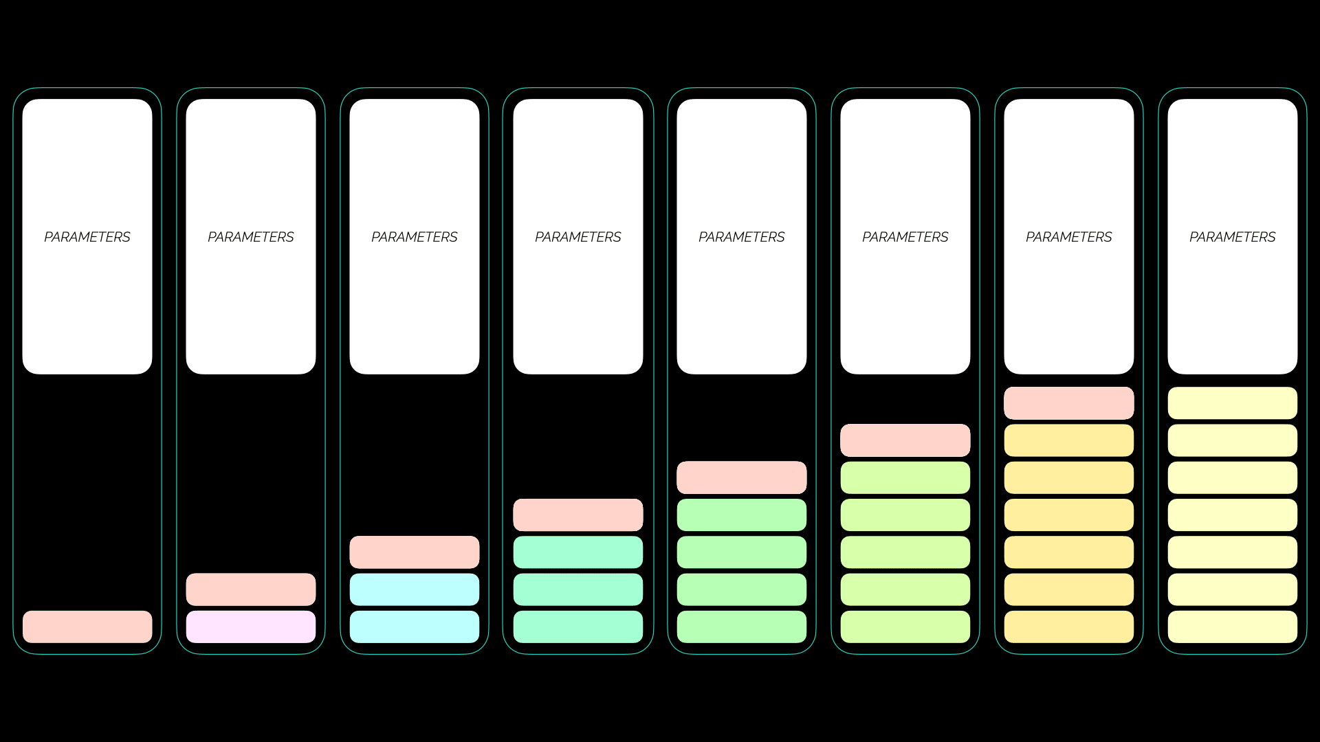 lesson imagenet's poster